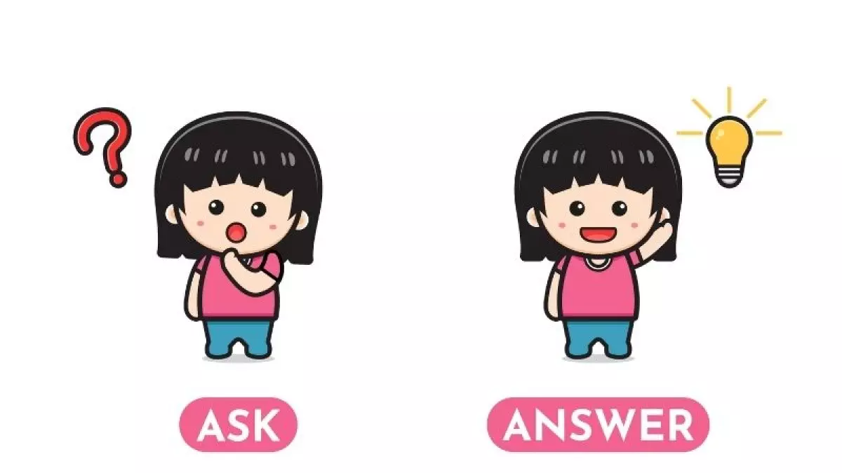 Câu hỏi tiếng Anh cho trẻ mầm non chủ đề giao tiếp hàng ngày