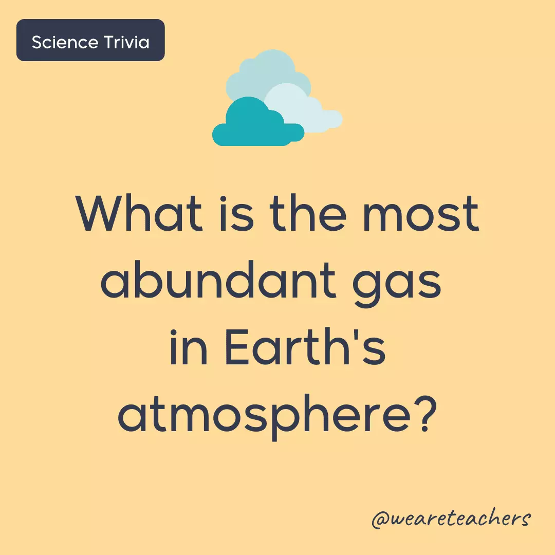 Khí dồi dào nhất trong bầu khí quyển của Trái đất là gì?
