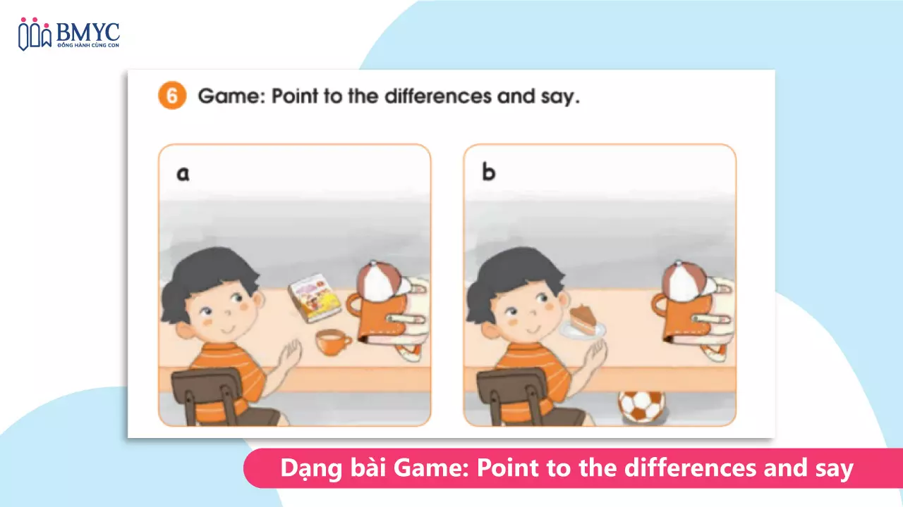 Dạng bài tập tiếng Anh lớp 1 Game: Point to the differences and say