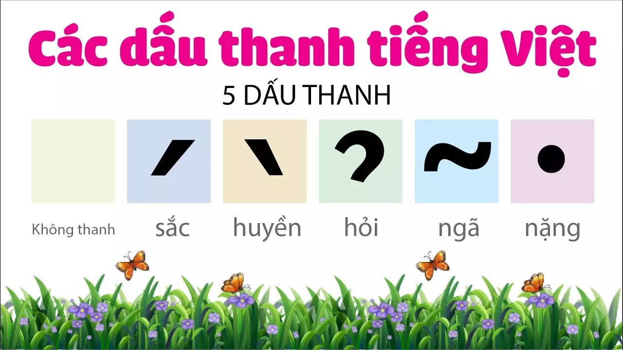 Các thanh điệu trong tiếng Việt