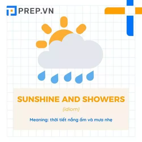 Idiom Sunshine and showers